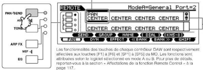 YAMAHA MO6 - Utilisez les boutons et les touches du MO pour controler a distance le logiciel. - 1