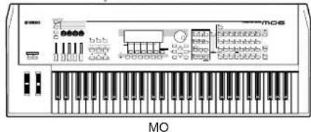 YAMAHA MO6 - Connecteur USB TO DEVICE - 2
