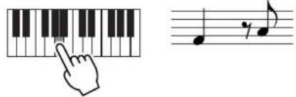 YAMAHA MO6 - Entrez la croche suivante A. - 1