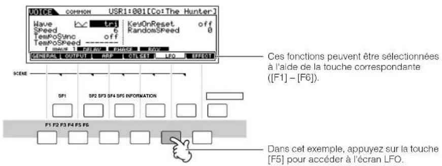 YAMAHA MO6 - Utilisation des touches de fonction [F1] - [F6] - 1
