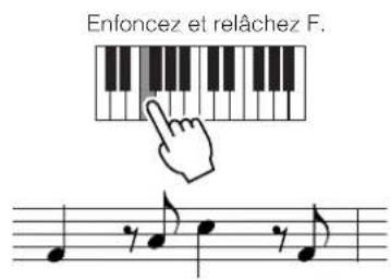 YAMAHA MO6 - Entrez la derniere croche F. - 1
