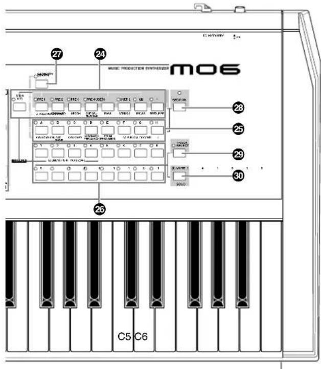 YAMAHA MO6 - Panneau avant - 4