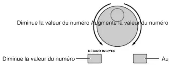 YAMAHA MO6 - Pattern (Motif) - 1