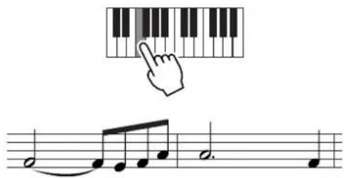 YAMAHA MO6 - Entrez la derniere noire en appuyant sur F, puis en relachant la note. - 1