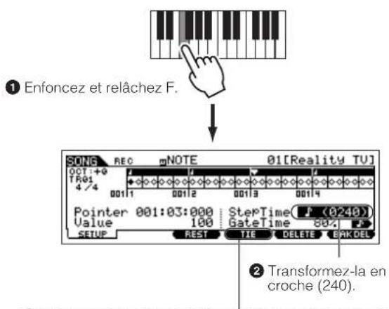 YAMAHA MO6 - Entrez la première note F. - 1