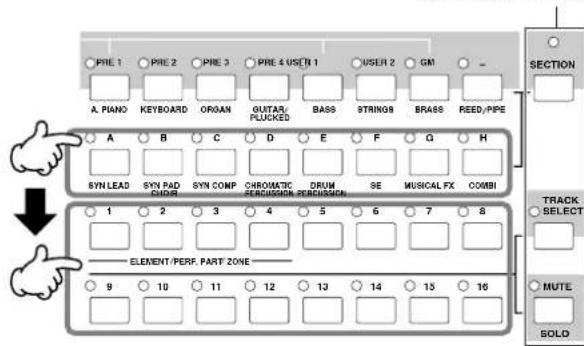 YAMAHA MO6 - ■ Utilisation des touches Group (groupeGroupe) et Number (numéroNuméro) - 1