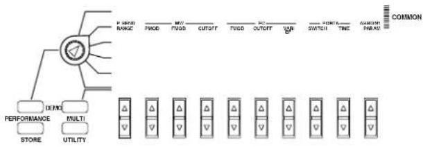 YAMAHA CS2X - Menu d'édition COMMON 2 - 1