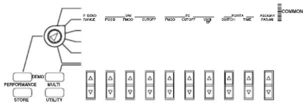 YAMAHA CS2X - Personnalisez l'assignation de paramètre du bouton de contrôle ASSIGN 1/data. - 1