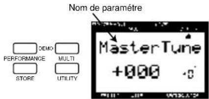YAMAHA CS2X - Activation du mode utility - 1