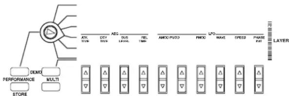 YAMAHA CS2X - Menu d'édition LAYER 2 - 1