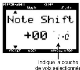 YAMAHA CS2X - Sélectionnez une couche de voix. - 2