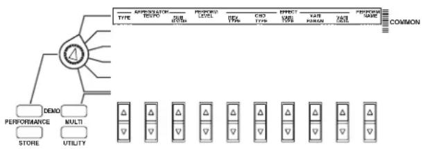 YAMAHA CS2X - Menu d'édition COMMON 1 - 1