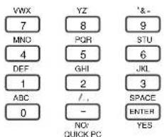 YAMAHA CS2X - Changement rapide de programme - 1