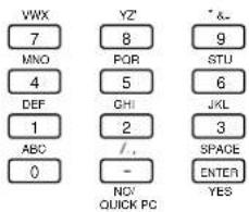 YAMAHA CS2X - Sélection d'une performance - 1