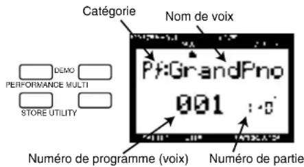 YAMAHA CS2X - Sélection du mode de reproduction MULTI - 1