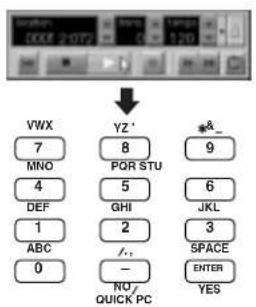 YAMAHA CS2X - Transmission des données de performance - 4