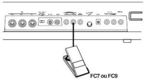 YAMAHA CS2X - Connexion d'un contrôle au pied - 1