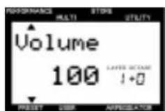 YAMAHA CS1X - VOLUME - 1