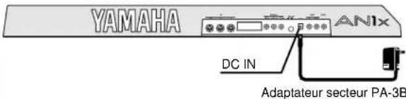 YAMAHA AN1X - Montage de l'an1x - 1