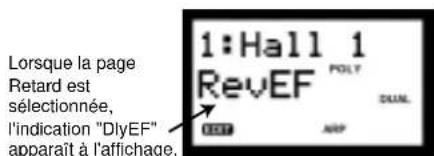 YAMAHA AN1X - Réglage des effets retard et réverbération - 3