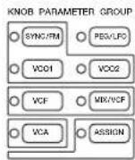 YAMAHA AN1X - Procédure d'édition d'une voix - 3