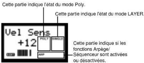 YAMAHA AN1X - Sélectionnez une voix. - 2