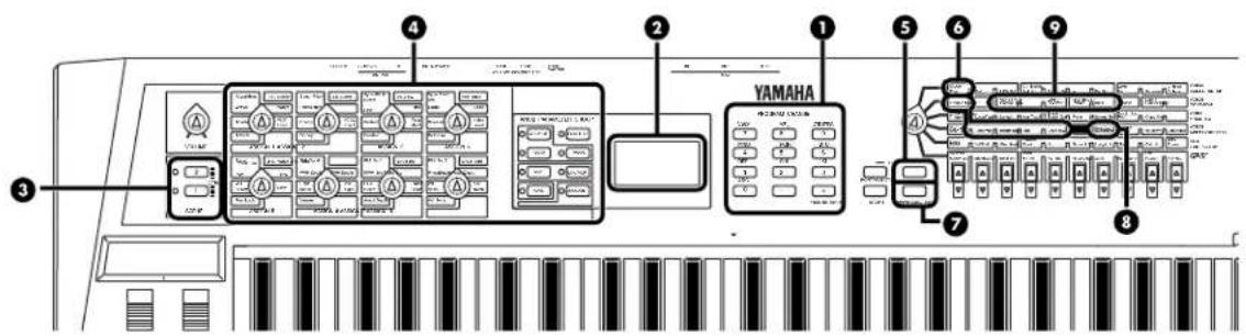 YAMAHA AN1X - Sélectionnez une voix. - 1