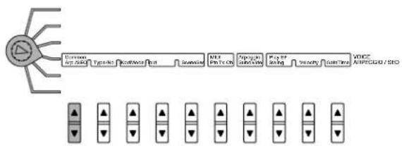 YAMAHA AN1X - Activation/désactivation de la fonction arpège - 1