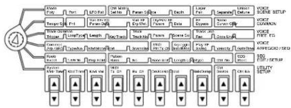 YAMAHA AN1X - Édition des paramètres - 1