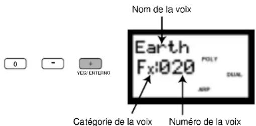 YAMAHA AN1X - 2ÈME méthode - 1