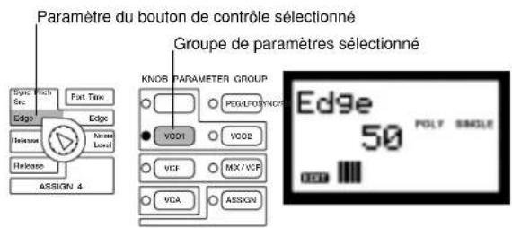 YAMAHA AN1X - Boutons de contrôle du son et groupes de paramètres - 1