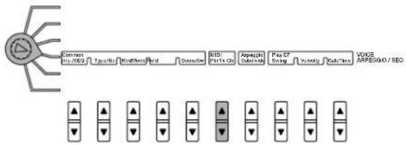 YAMAHA AN1X - Sortie MIDI du séquenceur pas à pas - 1