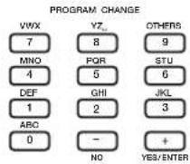 YAMAHA AN1X - Sélectionnez une voix en utilisant le pavé numérique program CHANGE - 1