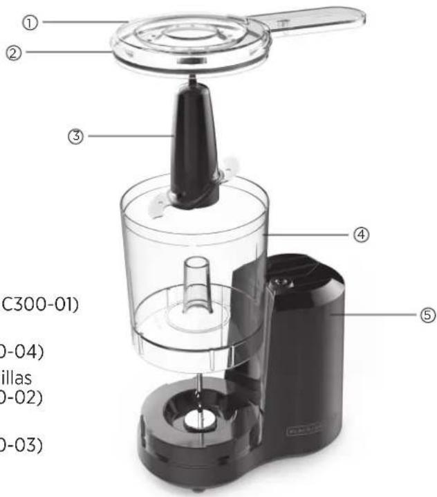 Applica HC300B - PIEZAS Y CARACTERÍSTICAS - 1