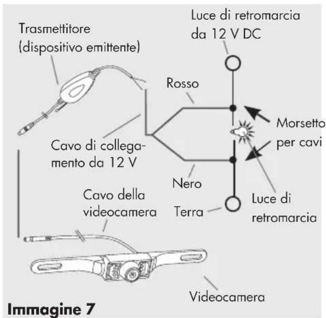 AEG RV 3.5 - Passo 7: collegare il cavo di alimentazione del trasmettitore - 1