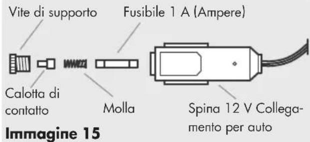 AEG RV 3.5 - Cambiare il fusibile - 1