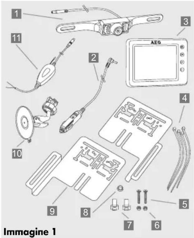 AEG RV 3.5 - Sintesi del prodotto - 1