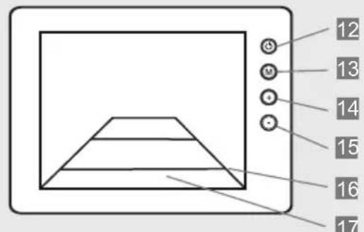 AEG RV 3.5 - Monitor operation - 1