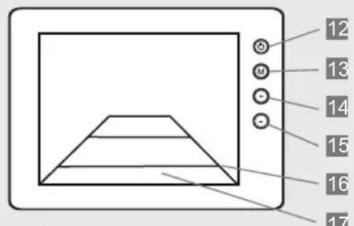 AEG RV 3.5 - Obsluha monitoru - 1