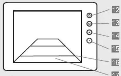 AEG RV 3.5 - Uso del monitor - 1