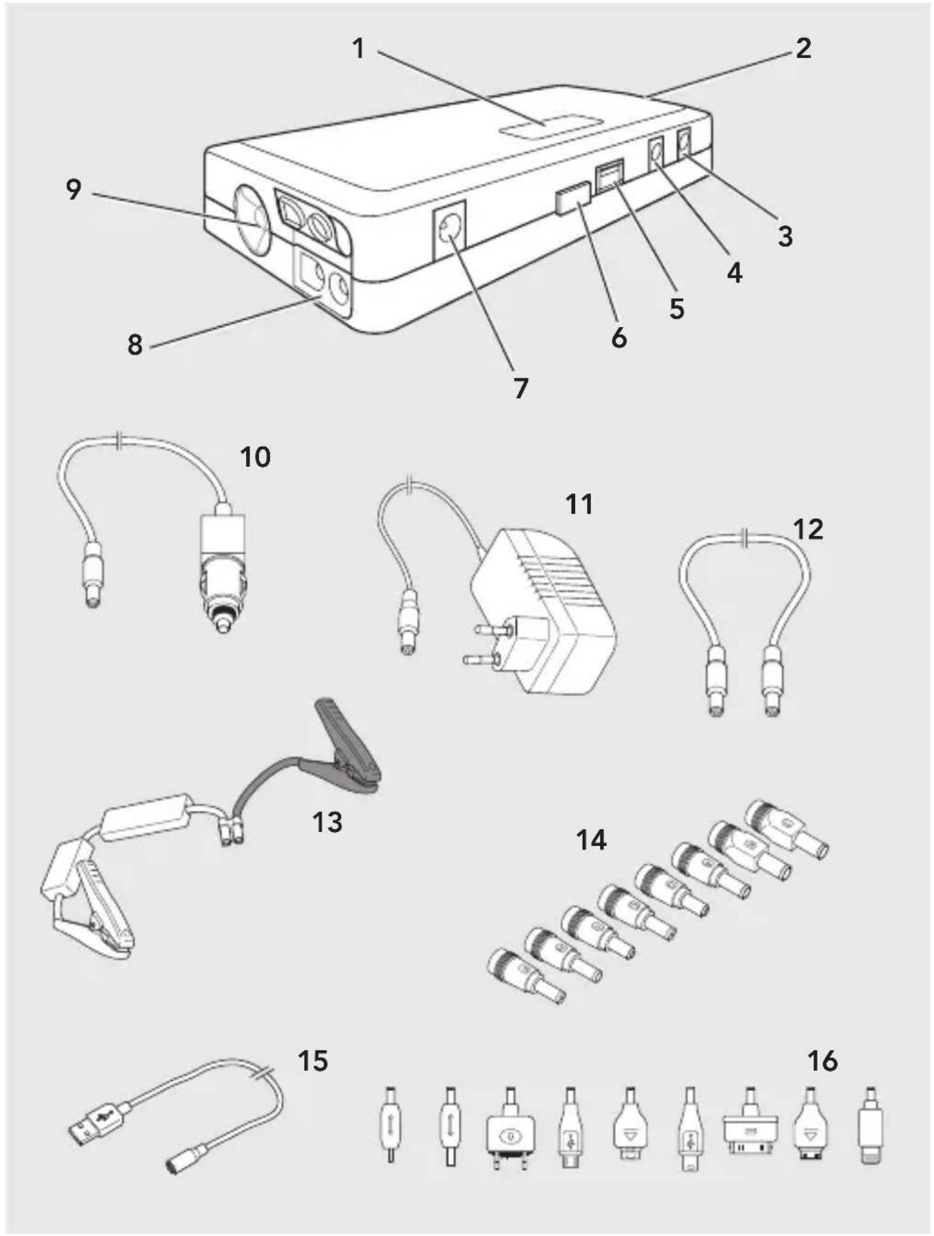 AEG MultiPowerpack 97217 - Pericolo di lesioni! - 1