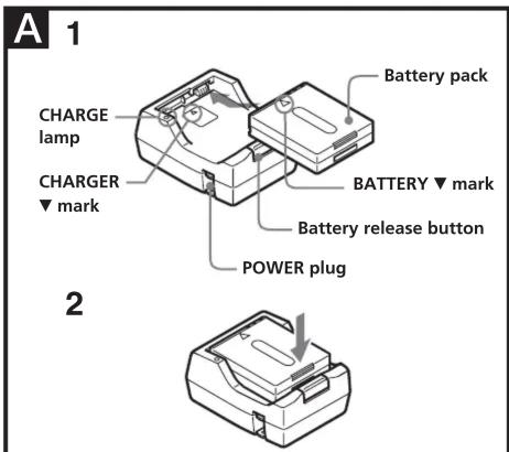 SONY BCTRF - Battery charger Chargeur de Batterie - 1