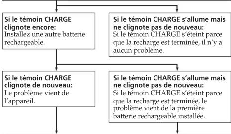 SONY BCTRA - En cas de panne - 1