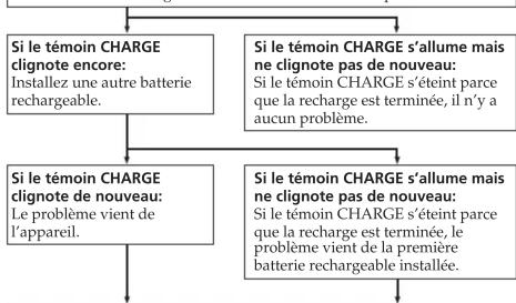 SONY BCTR1 - En cas de panne - 1