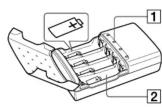 SONY BCCSQ2 - Spécifications - 1