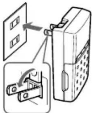 SONY ACCUNQ - Charge the batteries. - 1