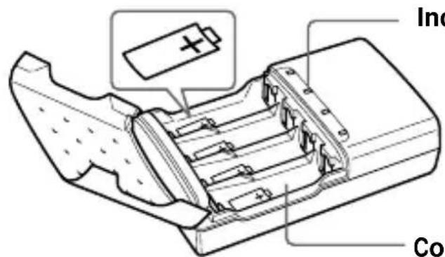 SONY ACCUNQ - Identificacao das peças - 1