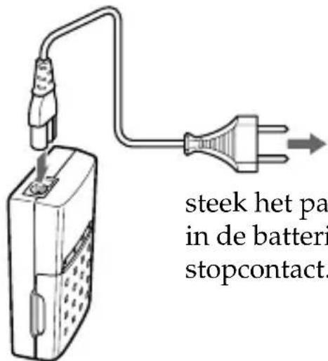 SONY ACCUNQ - - Voor de klanten in de andere landen: - 1