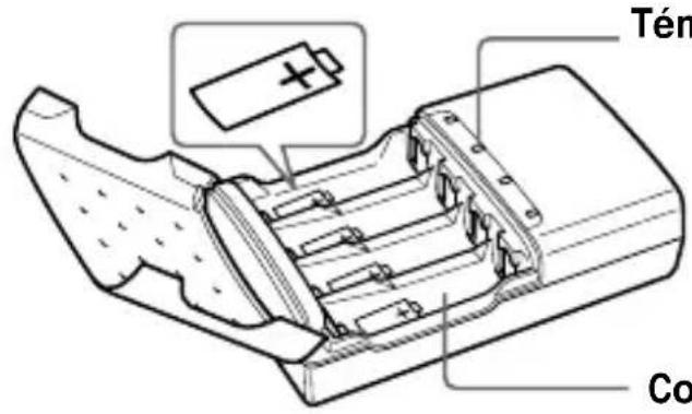 SONY ACCUNQ - Identification des composants - 1