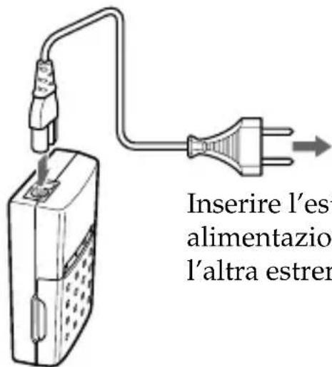 SONY ACCUNQ - - Per i clienti di altri paesi: - 1